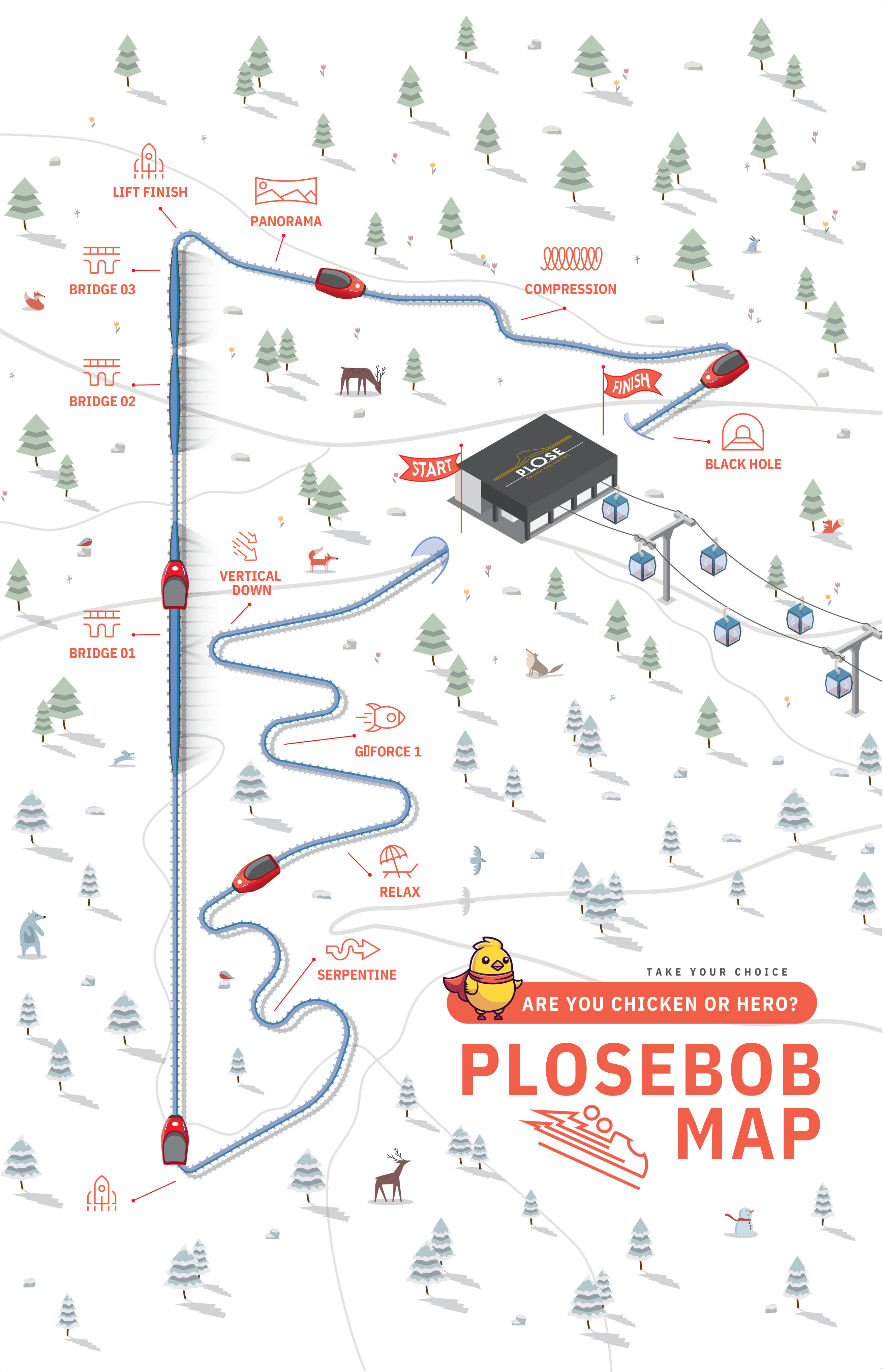 plosebob brixen